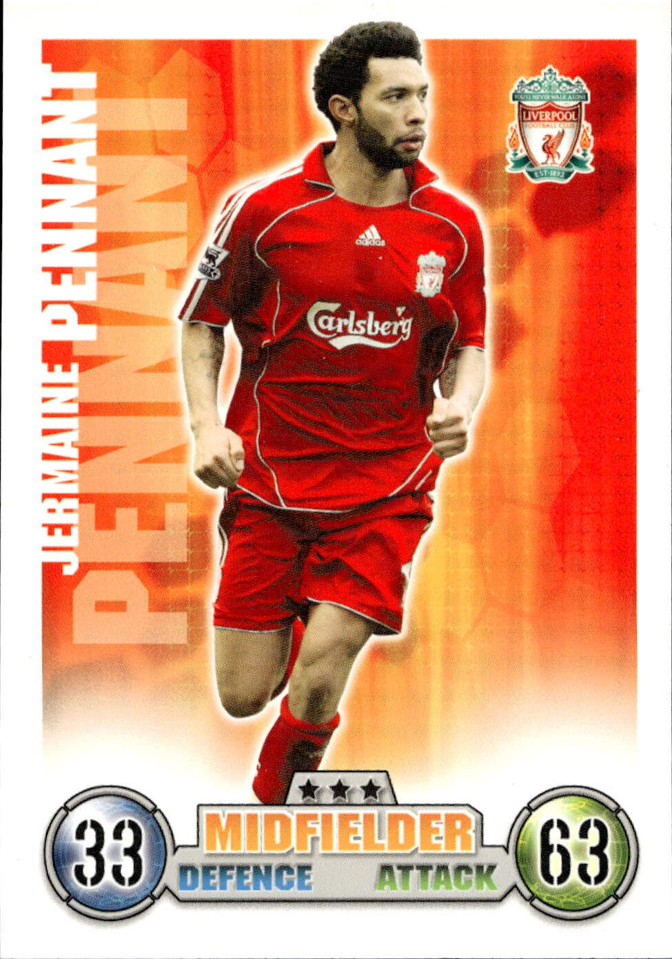 Premier League 2008